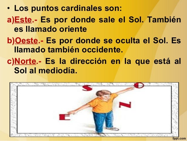 Los puntos cardinales