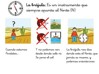 La brújula; Es un instrumento que
siempre apunta al Norte (N)
?
Cuando estamos
Perdidos…
Y no podemos ver
desde donde sale ni
Se pone el sol
La brújula nos dice
donde esta el Norte, que
jamás se mueve, y
podemos orientarnos
 