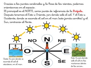 Los puntos cardinales y la orientacion 1 pdf los-puntos-cardinales-y-la-orientacion-1-pdf