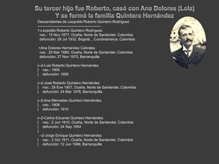 Su tercer hijo fue Roberto, casó con Ana Dolores (Lola)Y se formó la familia Quintero Hernández Descendientes de Leopoldo Roberto Quintero Rodríguez----------------------------------------------------1-Leopoldo Roberto Quintero Rodrígueznac.: 15 Nov 1877, Ocaña, Norte de Santander, Colombia  defunción: 28 Jul 1932, Bogotá, , Cundinamarca, Colombia +Ana Dolores Hernández Cabralesnac.: 25 Mar 1880, Ocaña, Norte de Santander, Colombia  defunción: 27 Nov 1975, Barranquilla|--2-Luis Roberto Quintero Hernández|    nac.: 1905|    defunción: 1906|--2-José Roberto Quintero Hernández|    nac.: 29 Ene 1907, Ocaña, Norte de Santander, Colombia|    defunción: 24 Mar 1976, Barranquilla|--2-Ana Mercedes Quintero Hernández|    nac.: 1908|    defunción: 1910|--2-Carlos Eduardo Quintero Hernández|    nac.: 2 Jun 1910, Ocaña, Norte de Santander, Colombia|    defunción: 24 Sep 1954|  --2-Jorge Enrique Quintero Hernández|    nac.: 2 Oct 1911, Ocaña, Norte de Santander, Colombia|    defunción: 12 Jun 1996, Barranquilla