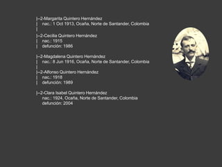 |--2-Margarita Quintero Hernández|    nac.: 1 Oct 1913, Ocaña, Norte de Santander, Colombia| |--2-Cecilia Quintero Hernández|    nac.: 1915|    defunción: 1986|--2-Magdalena Quintero Hernández|    nac.: 8 Jun 1916, Ocaña, Norte de Santander, Colombia|    |--2-Alfonso Quintero Hernández|    nac.: 1918|    defunción: 1989|--2-Clara Isabel Quintero Hernándeznac.: 1924, Ocaña, Norte de Santander, Colombia     defunción: 2004
