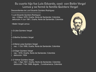 Su cuarto hijo fue Luis Eduardo, casó  con Belén Vergel Lemus y se formó la familia Quintero VergelDescendientes de Luis Eduardo Quintero Rodríguez------------------------------------------------1-Luis Eduardo Quintero Rodrígueznac.: 4 Mayo 1879, Ocaña, Norte de Santander, Colombia  defunción: 4 Jun 1961, Ocaña, Norte de Santander, Colombia +Belén Vergel Lemus|--2-Libia Quintero Vergel|    |    |--2-Bertha Quintero Vergel|    |    |--2-Maria Luisa Quintero Vergel|    nac.: 1 Oct 1908, Ocaña, Norte de Santander, Colombia|    |--2-Edgar Quintero Vergel|    nac.: 1916, Ocaña, Norte de Santander, Colombia|    defunción: 1934|--2-Volmar Quintero Vergelnac.: 1 Ago 1921, Ocaña, Norte de Santander, Colombia     defunción: 7 Abr 1998, Bogotá, , Cundinamarca, Colombia