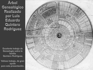ÁrbolGenealógicoRealizado por Luis EduardoQuinteroRodríguezExcelente trabajo de Genealogía sobre la familia Quintero Rodríguez. Valioso trabajo, de gran ayudapara esta presentación.