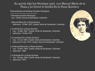 Su quinto hijo fue Nicolasa casó  con Manuel María de la Rosa y se formó la familia De la Rosa Quintero Descendientes de Nicolasa Quintero Rodríguez--------------------------------------------1-Nicolasa Quintero Rodrígueznac.: Ocaña, Norte de Santander, Colombia +Manuel María De La Rosa Alvarez     defunción: 12 Mar 1937, Ocaña, Norte de Santander, Colombia|--2-Hernán De La Rosa Quintero|    nac.: 12 Mar 1901, Ocaña, Norte de Santander, Colombia|    defunción: 12 Mar 1974|--2-Leonidas De La Rosa Quintero|    nac.: 13 Jun 1902, Ocaña, Norte de Santander, Colombia|    defunción: 6 Nov 1975, Ocaña, Norte de Santander, Colombia|--2-Manuel María De La Rosa Quintero|    nac.: 10 Nov 1904, Ocaña, Norte de Santander, Colombia|    defunción: 1998|--2-Graciela De La Rosa Quintero|    nac.: 26 Ago 1908, Ocaña, Norte de Santander, Colombia|    defunción: 1976