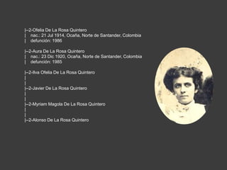 |--2-Ofelia De La Rosa Quintero|    nac.: 21 Jul 1914, Ocaña, Norte de Santander, Colombia|    defunción: 1986|--2-Aura De La Rosa Quintero|    nac.: 23 Dic 1920, Ocaña, Norte de Santander, Colombia|    defunción: 1985|--2-Ilva Ofelia De La Rosa Quintero|    |    |--2-Javier De La Rosa Quintero|    |    |--2-Myriam Magola De La Rosa Quintero|    |    |--2-Alonso De La Rosa Quintero