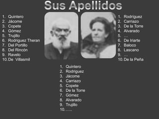 Sus ApellidosQuinteroJácomeCopeteGómezTrujilloRodriguez TheranDel PortilloDel RincónRaveloDe  VillasmilRodríguezCarriazoDe la TorreAlvarado…De IriarteBalocoLascano…De la PeñaQuinteroRodriguezJácomeCarriazoCopeteDe la TorreGómezAlvaradoTrujillo…..