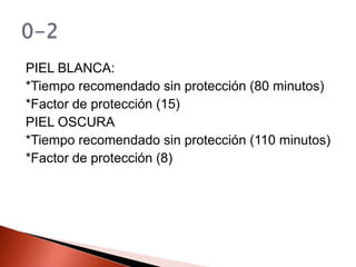 0-2PIEL BLANCA:*Tiempo recomendado sin protección (80 minutos)*Factor de protección (15)PIEL OSCURA*Tiempo recomendado sin protección (110 minutos)*Factor de protección (8)