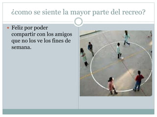 ¿como se siente la mayor parte del recreo?
 Feliz por poder
compartir con los amigos
que no los ve los fines de
semana.
 