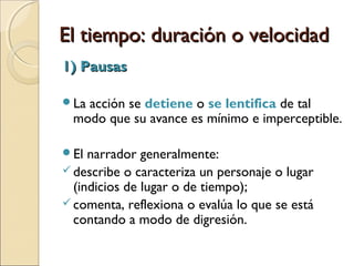 El tiempo: duración o velocidadEl tiempo: duración o velocidad
Tipos de anisocronías:Tipos de anisocronías:
1)Pausas descriptivas
2)Escenas
3)Resumen
4)Elipsis
 