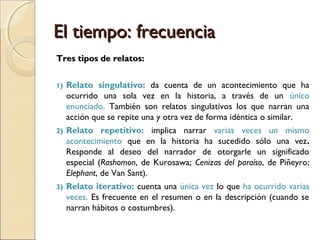 El tiempo: frecuenciaEl tiempo: frecuencia
El discurso tiene la posibilidad de repetir los
acontecimientos.
Es posible narrar un hecho que se produce una
sola vez varias veces -desde diferentes
perspectivas- o se puede narrar un hecho que
se repite una sola vez.
Frecuencia narrativa: La cantidad de veces
que un hecho aparece en el discurso y las veces
que sucede en la historia.
 