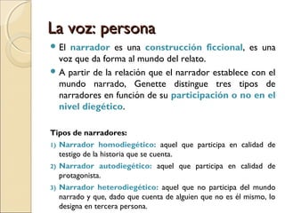 1. Tiempo
1.1. Orden
1.1.1. Analepsis
1.1.2. Prolepsis
1.2. Velocidad o duración temporal
1.2.1. Pausas descriptivas
1.2.2. Escenas
1.2.3. Resumen
1.2.4. Elipsis
1.2.4.1. Explícitas
1.2.4.2. Implícitas
1.2.4.3. Hipotéticas
1.3. Frecuencia
1.3.1. Relato singulativo
1.3.2. Relato repetitivo
1.3.3. Relato iterativo
2. Modo
2.1. Distancia
2.1.1. Discurso narrativizado
2.1.2. Discurso transpuesto o indirecto
2.1.2.1. Discurso indirecto
2.1.2.2. Discurso indirecto libre
2.1.3. Discurso reportado, citado o directo
2.1.3.1. Discurso directo libre
2.1.3.1. Monólogo interior
2.2. Perspectiva
2.2.1. Focalización cero
2.2.2. Focalización interna
2.2.2.1. Fija
2.2.2.2. Variable
2.2.2.3. Múltiple o estereoscópica
2.2.3. Focalización externa
3. Voz
3.1. Tiempo de la narración
3.1.1. Relato ulterior
3.1.2. Relato simultáneo
3.1.3. Relato anterior
3.2. Niveles narrarativos
3.2.1. Nivel diegético
3.2.2. Nivel extradiegético
3.3. Persona
3.3.1. Narrador homodiegético
3.3.2. Narrador autodiegético
3.3.3. Narrador heterodiegético
Anacronías
Anisocronías
 