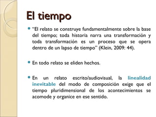 1. Tiempo
1.1. Orden
1.1.1. Analepsis
1.1.2. Prolepsis
1.2. Velocidad o duración temporal
1.2.1. Pausas descriptivas
1.2.2. Escenas
1.2.3. Resumen
1.2.4. Elipsis
1.2.4.1. Explícitas
1.2.4.2. Implícitas
1.2.4.3. Hipotéticas
1.3. Frecuencia
1.3.1. Relato singulativo
1.3.2. Relato repetitivo
1.3.3. Relato iterativo
2. Modo
2.1. Distancia
2.1.1. Discurso narrativizado
2.1.2. Discurso transpuesto o indirecto
2.1.2.1. Discurso indirecto
2.1.2.2. Discurso indirecto libre
2.1.3. Discurso reportado, citado o directo
2.1.3.1. Discurso directo libre
2.1.3.1. Monólogo interior
2.2. Perspectiva
2.2.1. Focalización cero
2.2.2. Focalización interna
2.2.2.1. Fija
2.2.2.2. Variable
2.2.2.3. Múltiple o estereoscópica
2.2.3. Focalización externa
3. Voz
3.1. Tiempo de la narración
3.1.1. Relato ulterior
3.1.2. Relato simultáneo
3.1.3. Relato anterior
3.2. Niveles narrarativos
3.2.1. Nivel diegético
3.2.2. Nivel extradiegético
3.3. Persona
3.3.1. Narrador homodiegético
3.3.2. Narrador autodiegético
3.3.3. Narrador heterodiegético
Anacronías
Anisocronías
 