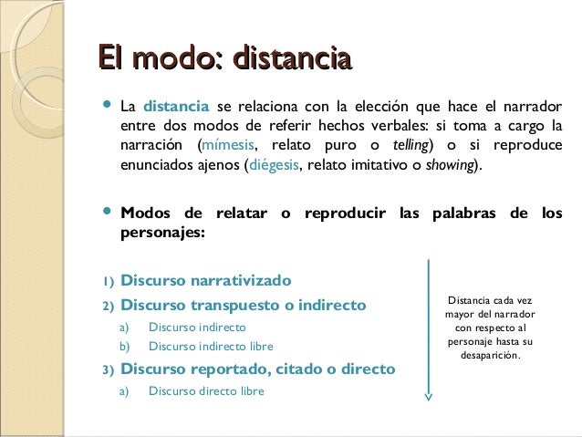 Las instancias del relato