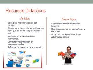 Recursos Didacticos
Ventajas
• Utiles para racionar la carga del
trabajo.
• Disminuye el tiempo de aprendizaje, es
decir que los alumnos aprende mas
rapido,
• Maximiza la motivacion de los
estudiantes.
• Concretan y ejemplifican los
contenidos dados.
• Refuerzan la retencion de lo aprendido,
Desventajas
• Dependencia de los elementos
tecnicos
• Desvinculacion de los compañeros y
docentes
• El rechazo de algunos docentes
adversos al cambio
 