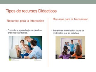 Tipos de recursos Didacticos
Recursos para la interaccion
• Fomenta el aprendizaje cooperativo
entre los estudiantes.
Recursos para la Transmision
• Transmiten informacion sobre los
contenidos que se estudian.
 