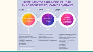 Los Recursos Digitales - Informática para Medios 2021.pptx