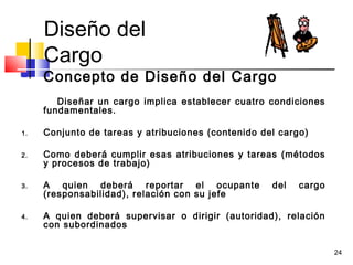 24
Diseño del
Cargo
 Concepto de Diseño del Cargo
Diseñar un cargo implica establecer cuatro condiciones
fundamentales.
1. Conjunto de tareas y atribuciones (contenido del cargo)
2. Como deberá cumplir esas atribuciones y tareas (métodos
y procesos de trabajo)
3. A quien deberá reportar el ocupante del cargo
(responsabilidad), relación con su jefe
4. A quien deberá supervisar o dirigir (autoridad), relación
con subordinados
 