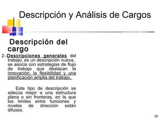 28
Descripción y Análisis de Cargos
Descripción del
cargo
2.-Descripciones generales del
trabajo, es un descripción nueva,
se asocia con estrategias de flujo
de trabajo que destacan la
innovación, la flexibilidad y una
planificación amplia del trabajo.
Este tipo de descripción se
adecúa mejor a una estructura
plana o sin fronteras, en la que
los limites entre funciones y
niveles de dirección están
difusos.
PLANA
DIRECCION DESCENTRALIZADA
POCOS NIVELES JERARQUICOS
TAREAS DEFINIDAS ENTERMINOS GENERALES
DESCRIPCION GENERICA DE TAREAS
FRONTERAS FLEXIBLES ENTRE TAREAS Y
UNIDADES
ENFASIS ENLOS EQUIPOS
FUERTE ATENCIONEN EL CLIENTE
LACARRERAES HORIZONTAL ENTRE
DISTINTAS FUNCIONES
 