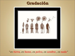 Gradación




"en tierra, en humo, en polvo, en sombra , en nada"
 