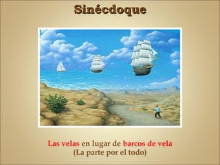 Sinécdoque




Las velas en lugar de barcos de vela
       (La parte por el todo)
 