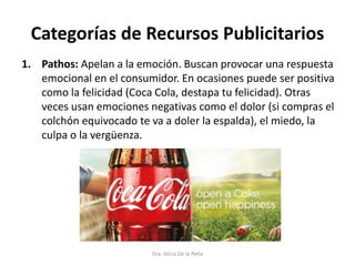Categorías de Recursos Publicitarios
1. Pathos: Apelan a la emoción. Buscan provocar una respuesta
emocional en el consumidor. En ocasiones puede ser positiva
como la felicidad (Coca Cola, destapa tu felicidad). Otras
veces usan emociones negativas como el dolor (si compras el
colchón equivocado te va a doler la espalda), el miedo, la
culpa o la vergüenza.
Dra. Alicia De la Peña
 