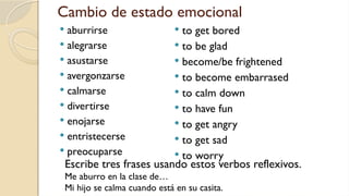 Cambio de estado emocional
 aburrirse
 alegrarse
 asustarse
 avergonzarse
 calmarse
 divertirse
 enojarse
 entristecerse
 preocuparse
 to get bored
 to be glad
 become/be frightened
 to become embarrased
 to calm down
 to have fun
 to get angry
 to get sad
 to worry
Escribe tres frases usando estos verbos reflexivos.
Me aburro en la clase de…
Mi hijo se calma cuando está en su casita.
 