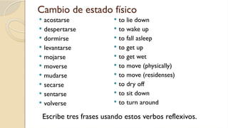 Cambio de estado físico
 acostarse
 despertarse
 dormirse
 levantarse
 mojarse
 moverse
 mudarse
 secarse
 sentarse
 volverse
 to lie down
 to wake up
 to fall asleep
 to get up
 to get wet
 to move (physically)
 to move (residenses)
 to dry off
 to sit down
 to turn around
Escribe tres frases usando estos verbos reflexivos.
 
