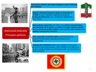3
IDEOLOGÍA FASCISTA
Principios políticos
Supremacía absoluta del Estado totalitario sobre la libertad
del individuo.
Régimen dictatorial donde el poder se concentra en
un líder al que se obedece ciegamente donde se
rechaza la democracia, por considerarla debilitadora
de la nación.
Nacionalismo exagerado que implica una política expansionista y
una exaltación de la nación. La nación es el valor supremo basado
en el concepto de pueblo elegido o raza superior, que rechaza a los
pueblos considerados inferiores.
Sólo se permite un partido político. (Partido Nacional
Fascista, Partido Nacionalsocialista Alemán de los
Trabajadores)
Rechazo del comunismo (dado que contaban con el apoyo
económico del empresariado y éste confiaba en los fascismos
porque salvaguardaban la propiedad privada, por el interés te
quiero Andrés).
 