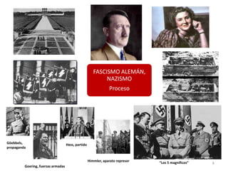 8
FASCISMO ALEMÁN,
NAZISMO
Proceso
Göebbels,
propaganda
Goering, fuerzas armadas
Hess, partido
Himmler, aparato represor “Los 5 magníficos”
 