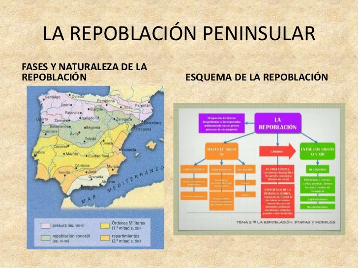 Los reinos cristianos