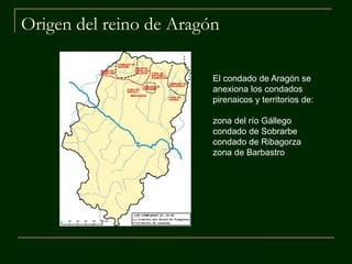 Origen del reino de Aragón
El condado de Aragón se
anexiona los condados
pirenaicos y territorios de:
zona del río Gállego
condado de Sobrarbe
condado de Ribagorza
zona de Barbastro
 