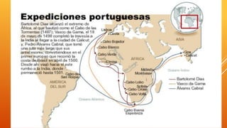 Los reinos cristianos en la baja Edad media siglos XIV Y XV