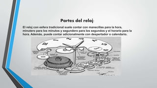 Partes del reloj:
El reloj con esfera tradicional suele contar con manecillas para la hora,
minutero para los minutos y segundero para los segundos y el horario para la
hora. Además, puede contar adicionalmente con despertador o calendario.
 