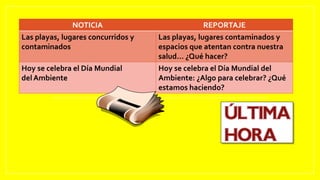 NOTICIA REPORTAJE
Las playas, lugares concurridos y
contaminados
Las playas, lugares contaminados y
espacios que atentan contra nuestra
salud… ¿Qué hacer?
Hoy se celebra el Día Mundial
del Ambiente
Hoy se celebra el Día Mundial del
Ambiente: ¿Algo para celebrar? ¿Qué
estamos haciendo?
 