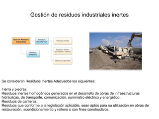 Gestión de residuos industriales inertes Se consideran Residuos Inertes Adecuados los siguientes: Tierra y piedras,  