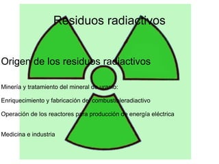Compuestos farmacéuticos  