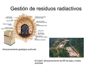 Acidos y bases usados en el tratamiento de metales 