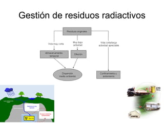 Compuestos de cromo hexavalente 