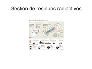 Organohalogenados no inertes 