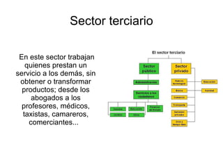 Materiales químicos de laboratorio no identificados o nuevos compuestos de efectos ambientales no conocidos 