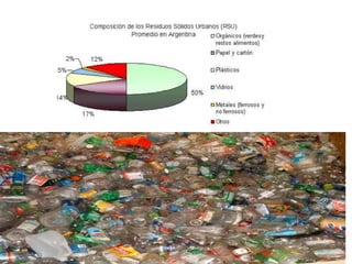 Los aceites usados minerales o sintéticos, incluyendo las mezclas agua-aceite y las emulsiones. 