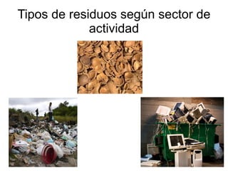 Tipos de residuos según sector de actividad 