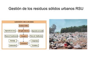 Gestión de residuos industriales 