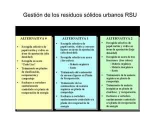 Clasificación de los residuos radiactivos RESIDUOS DE VIDA MUY CORTA:  Contienen isótopos con períodos de semidesintegración máximo de unos 90 días. RESIDUOS DE VIDA CORTA: . Tienen isótopos con períodos de semidesintegración de 30 años. RESIDUOS DE VIDA LARGA: Cantidades significativas de isótopos con períodos de semidesintegración superiores a 30 años .  Estos residuos por lo general se denominan alfa y los demás son residuos beta-gamma. RESIDUOS DE ALTA ACTIVIDAD: Alto contenido radiactivo. Son los residuos líquidos acuosos generados en el primer ciclo de la extracción de la etapa de reelaboración de los combustibles gastados.  RESIDUOS DE MEDIA ACTIVIDAD: Tienen actividad y potencia calorífica menor que los residuos de alta, pero requieren blindaje para manipulación y transporte. RESIDUOS DE BAJA ACTIVIDAD: Son aquellos que no requieren blindaje para manipulación y transporte pero deben confinarse en sistemas de confinamiento que eviten su dispersión al igual que los demás. 