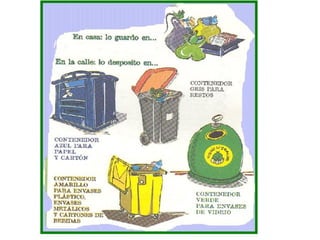 Gestión de residuos radiactivos 