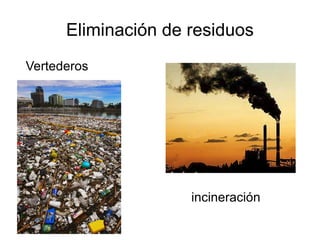 Gestión de los residuos sólidos urbanos RSU Transporte. Depósito y recogida Tratamiento 