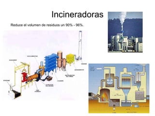 Gestión de los residuos sólidos urbanos RSU 