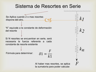 
Sistema de Resortes en Serie
Se Aplica cuando 2 o mas resortes
dispone del otro.
“K” equivale a la constante de deformación
del resorte
Si N resortes se encuentran en serie, será
necesaria la fuerza referente a cada
constante de resorte existente
Fórmula para determinar:
Al haber mas resortes, se aplica
la sumatoria para poder calcular.
𝛿1 =
𝐹
𝑘1
 