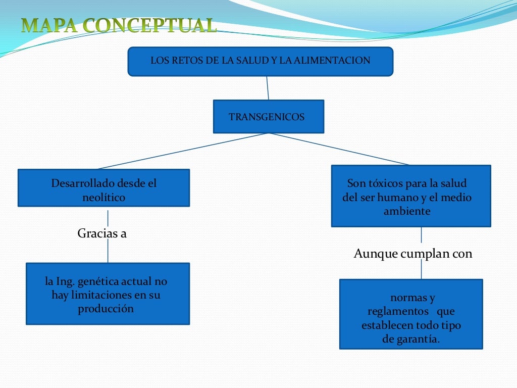 Los retos de la salud y la alimentacion