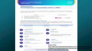 5
Enlace oficial:
https://www.gob.mx/sep/articulos/boletin-no-172-permitieron-estrategias-
integrales-y-a-distancia-que-no-se-detuviera-la-educacion-en-mexico-
durante-crisis-sanitaria?idiom=es
 